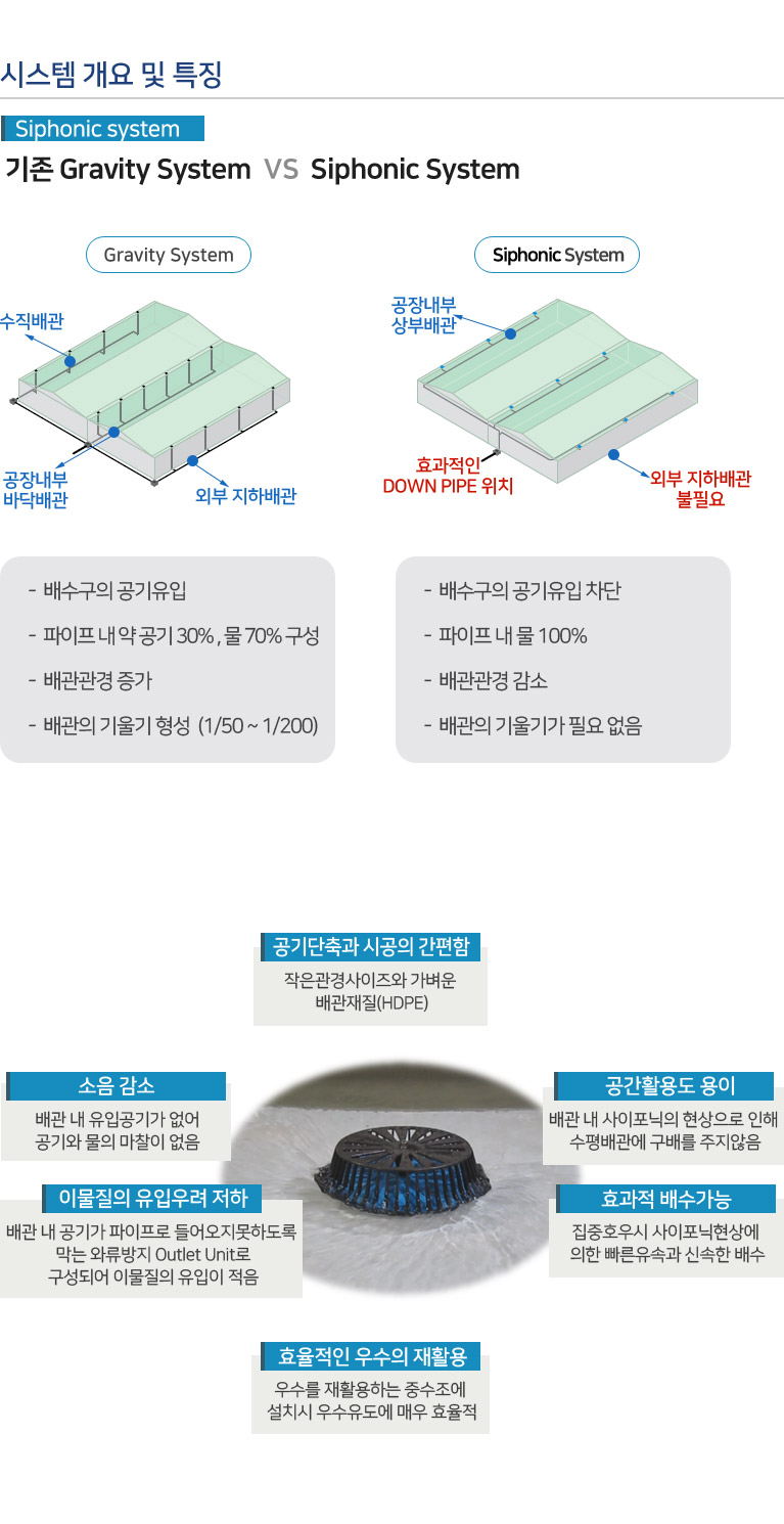 ����Ͽ�������