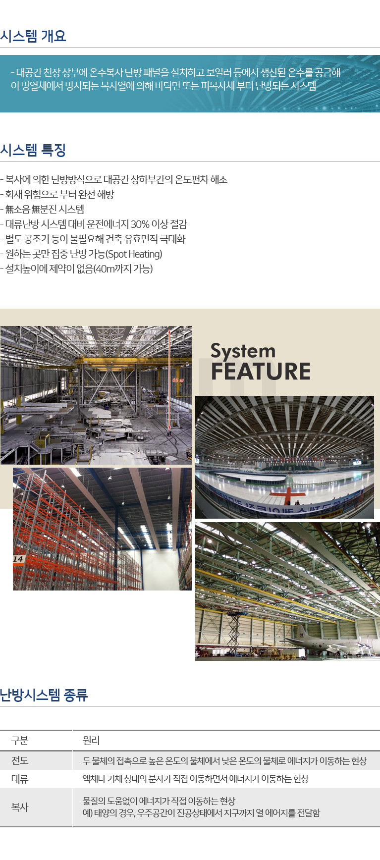 ����Ͽ�������