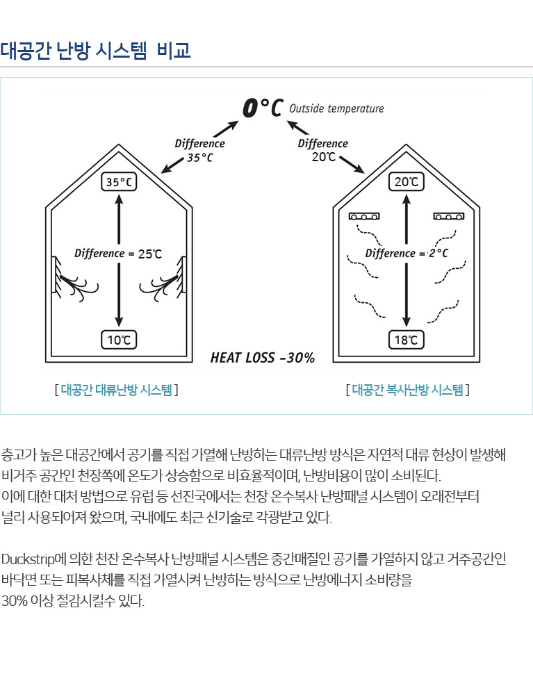 ����Ͽ�������