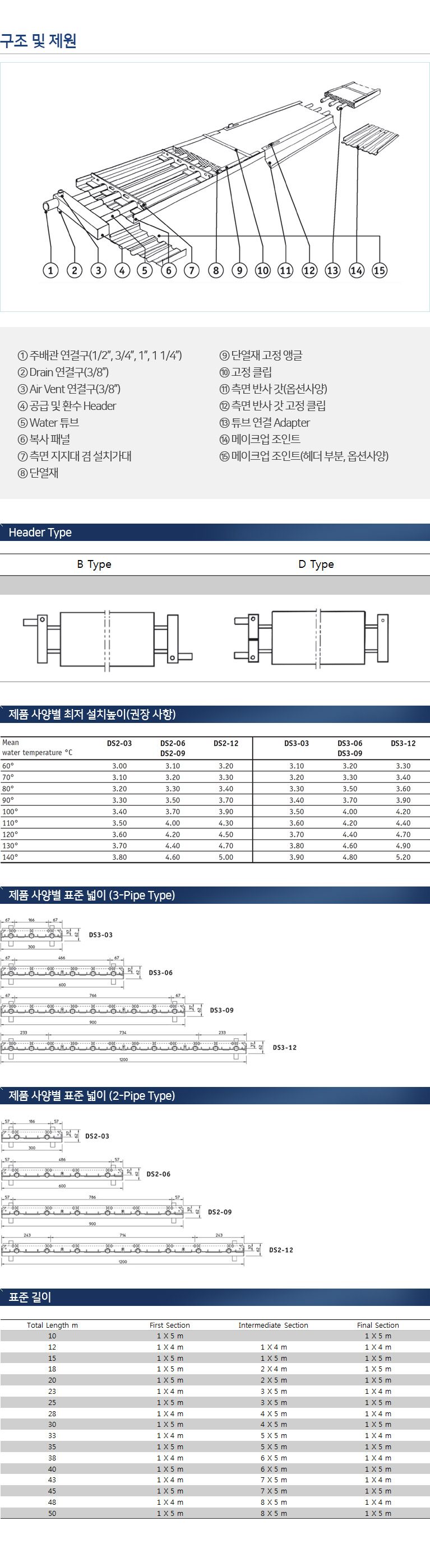 ����Ͽ�������