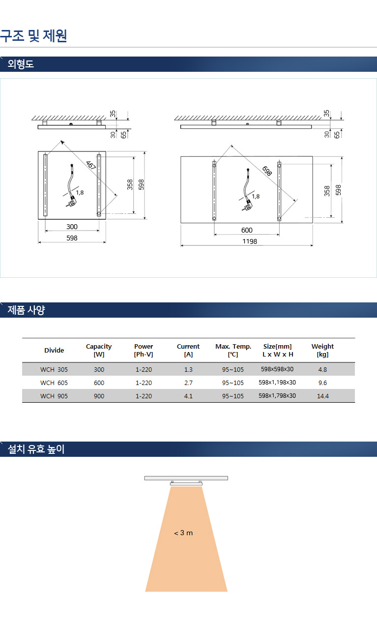 ����Ͽ�������