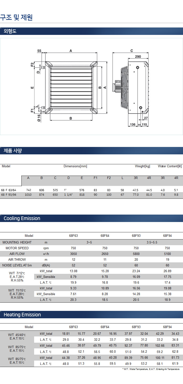 ����Ͽ�������