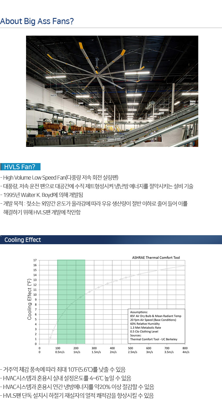 ����Ͽ�������