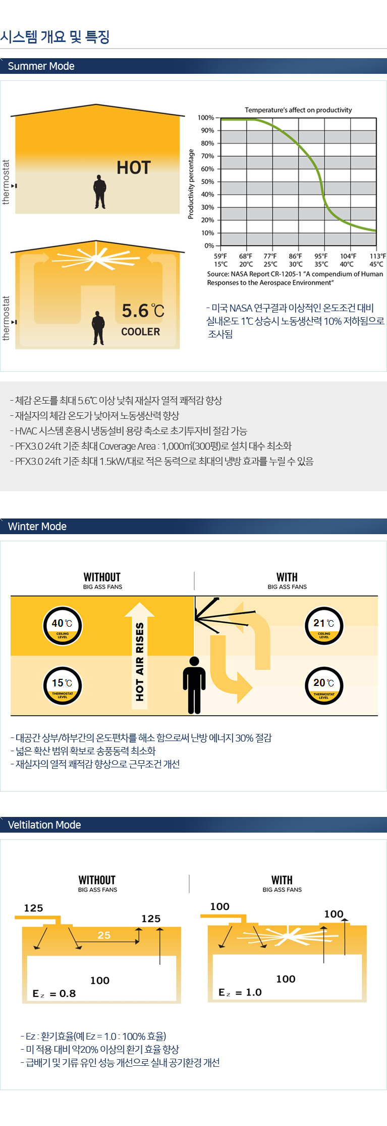 ����Ͽ�������