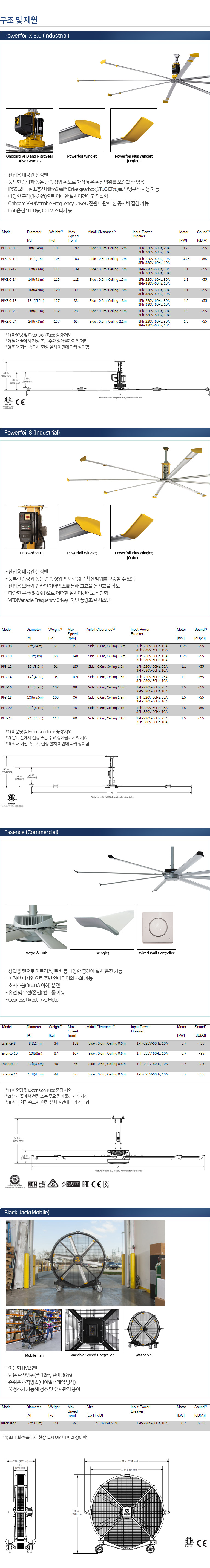 ����Ͽ�������