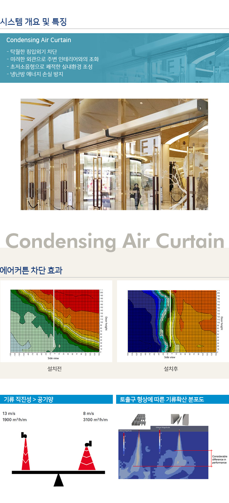 ����Ͽ�������