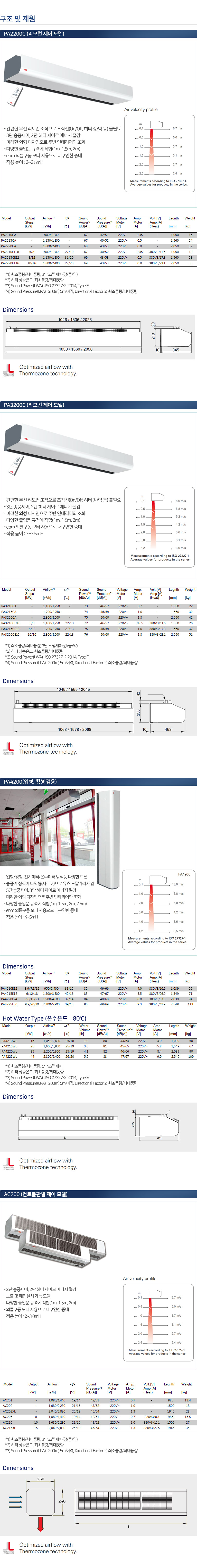 ����Ͽ�������