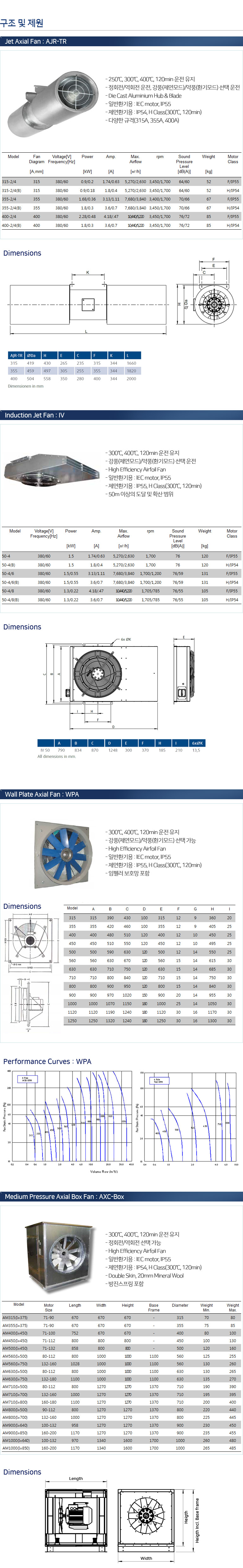 ����Ͽ�������