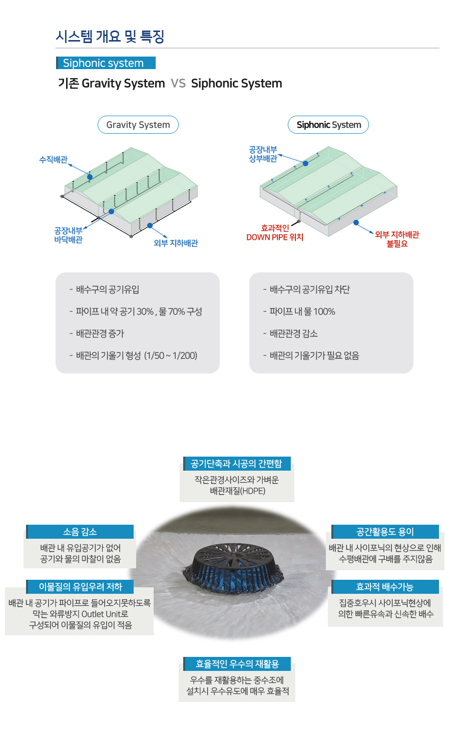 pc��������