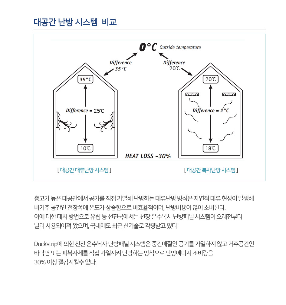 pc��������