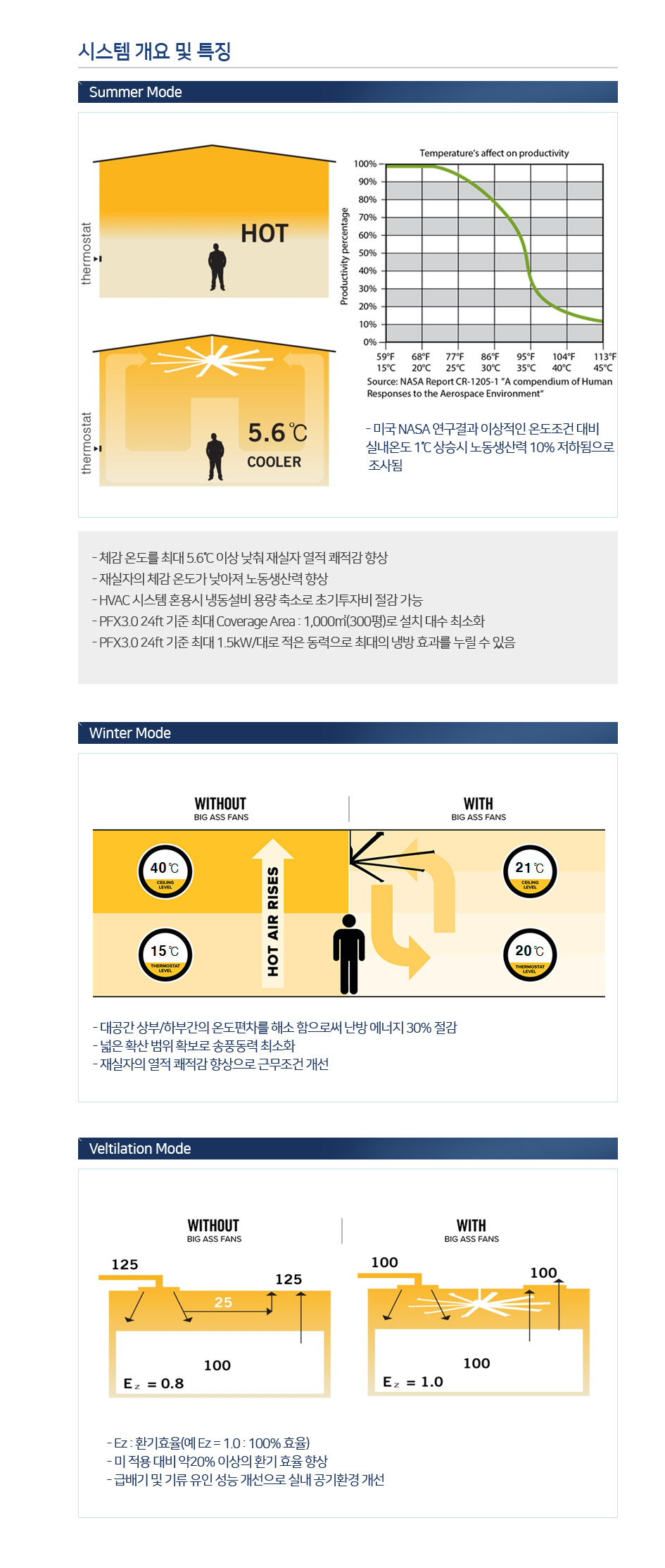 pc��������