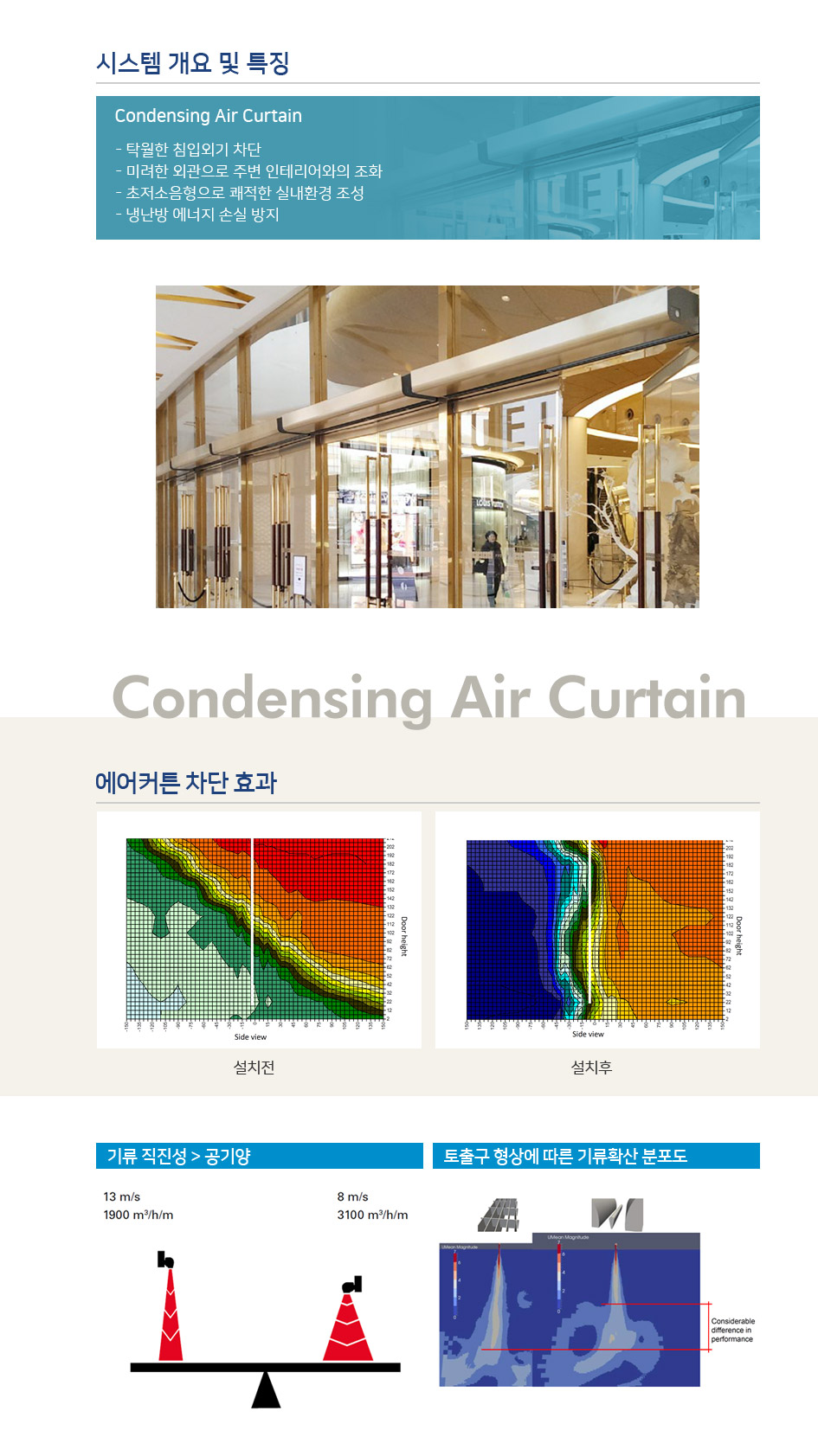 pc��������