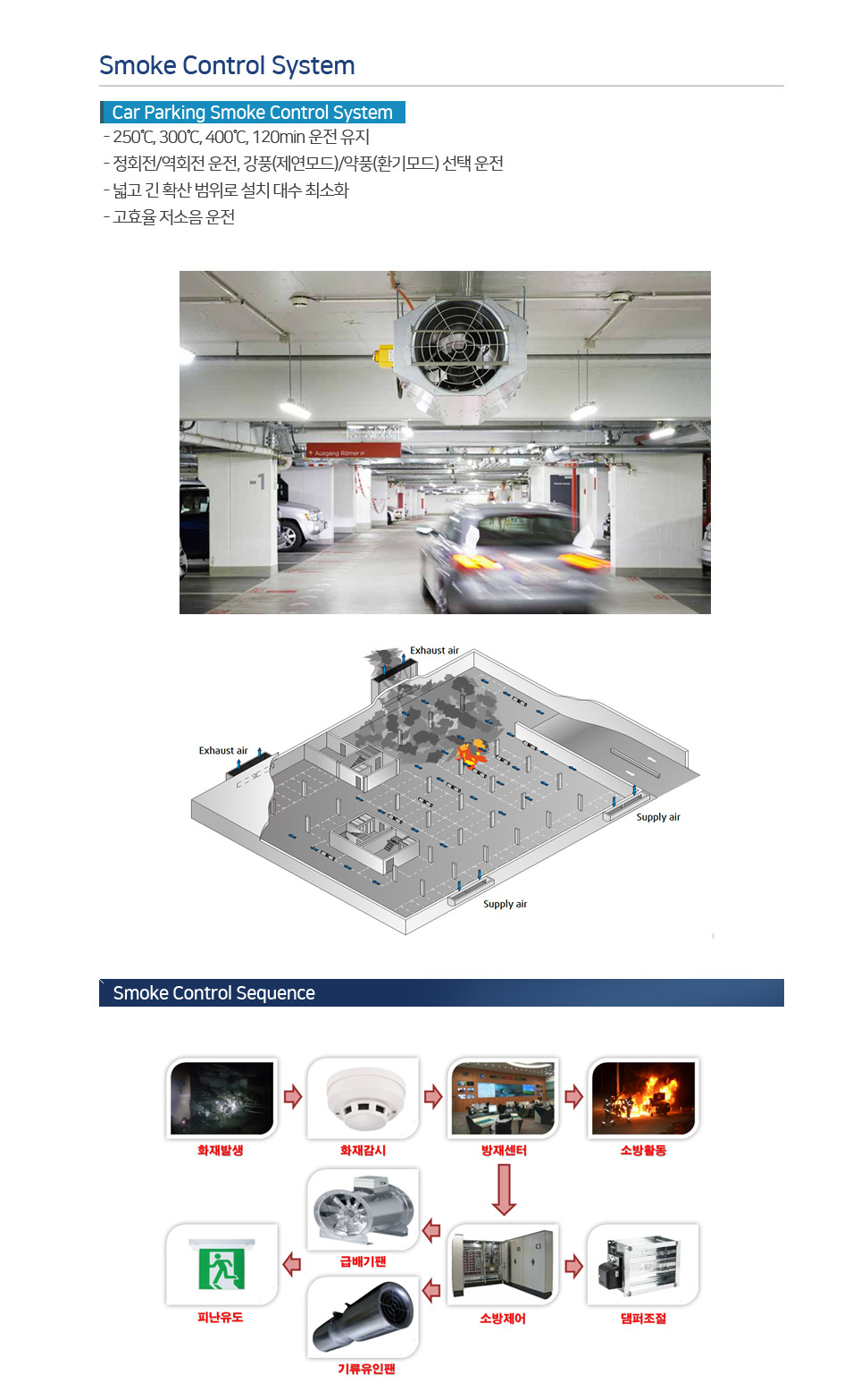 pc��������