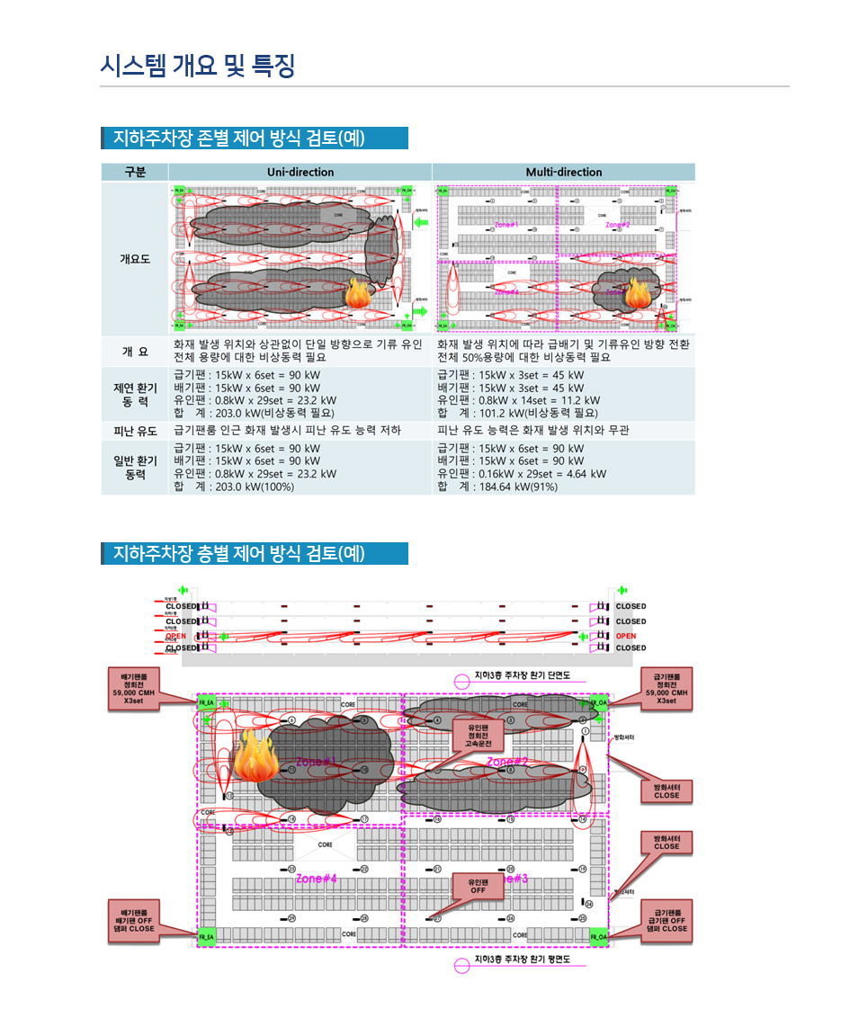 pc��������